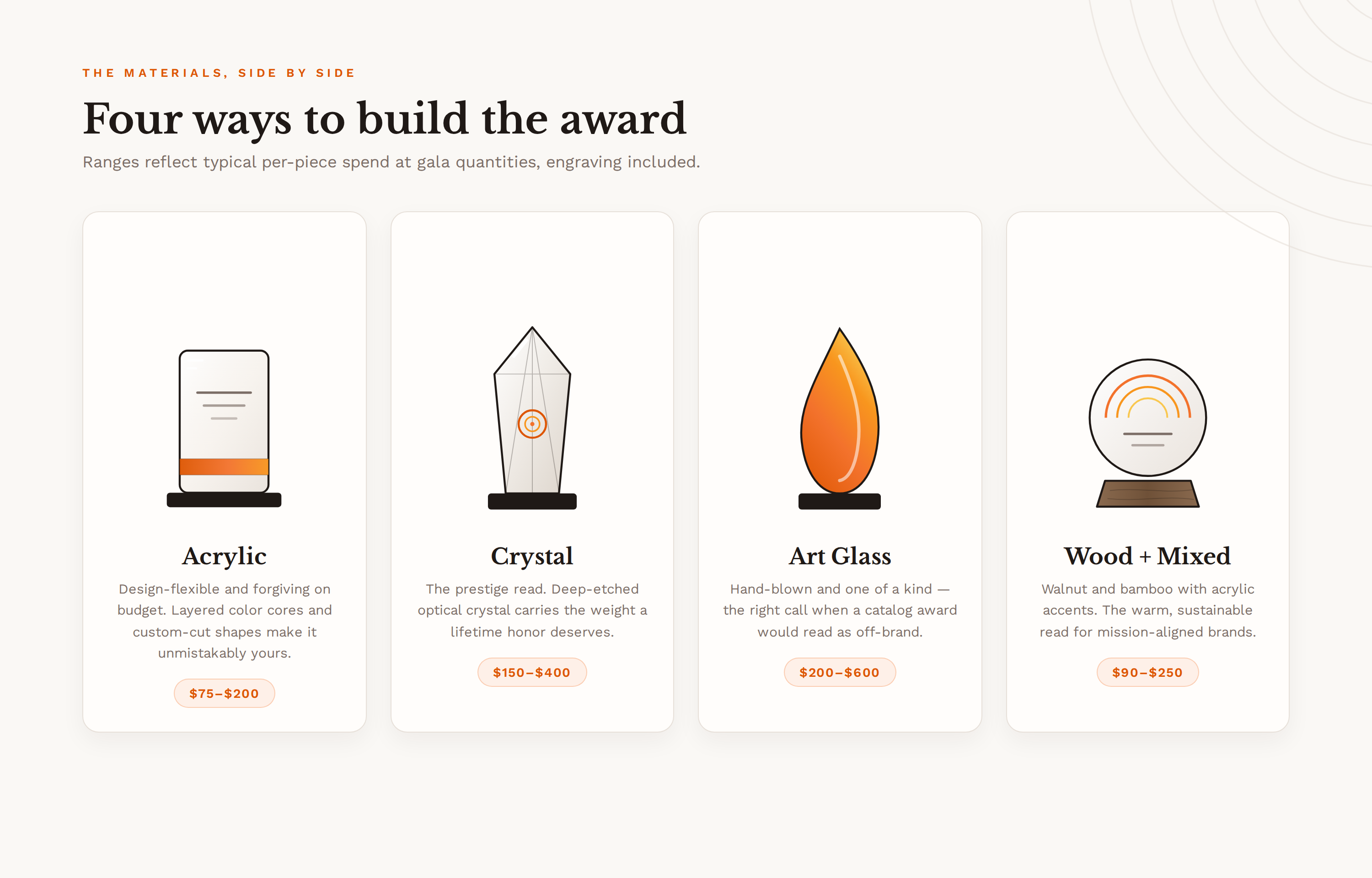 award-post-materials.png