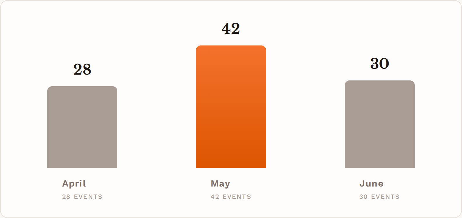 fig-monthly.png