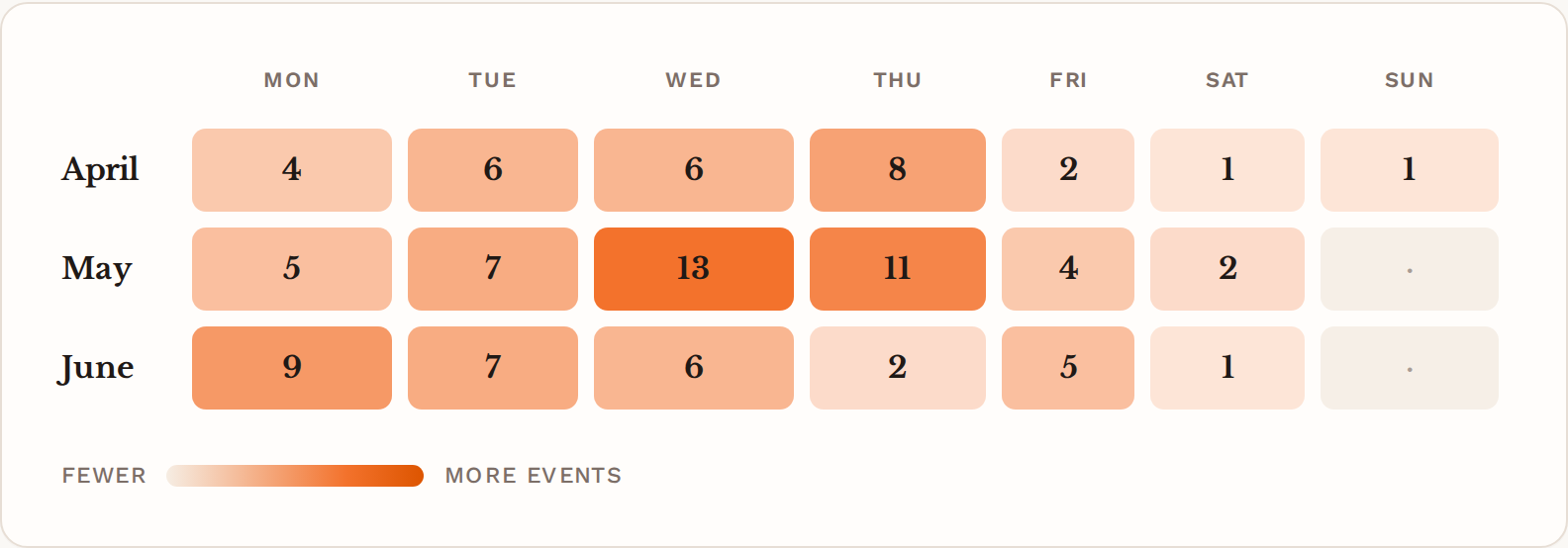 fig-heatmap.png